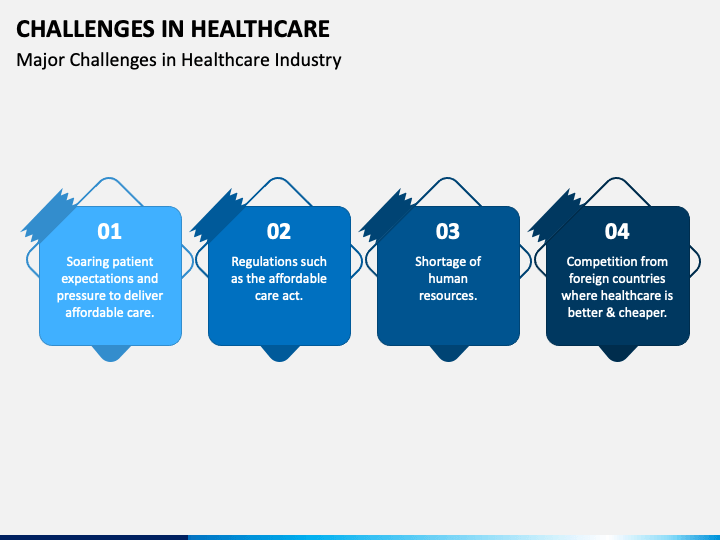 Challenges and Solutions in Health Care Catering